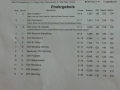 aufstieg_15web_17.JPG