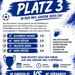 Heimsieg gegen FCSD Zeilern